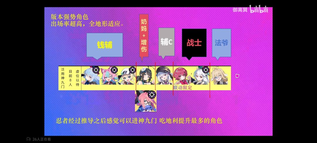 入坑第5天,浅谈个人纯野队理解 2