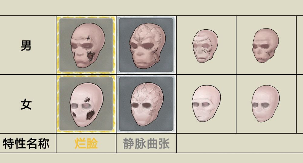 我玩这个游戏玩癫了。。。 2