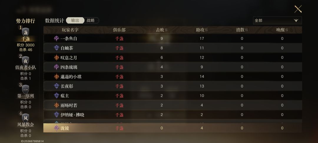这游戏真的有人玩吗? 2