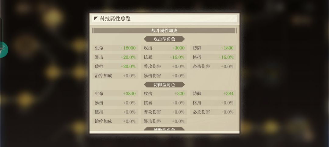 萌新求助 1