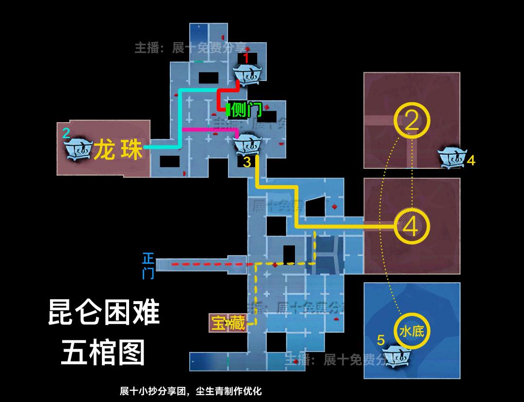 第5集丨昆仑秘境困难模式小抄(宝藏房) 9