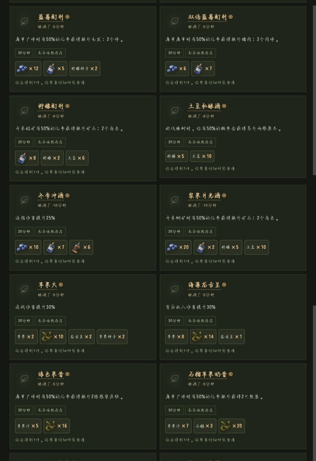 [万圣节]酿造厂配方 2