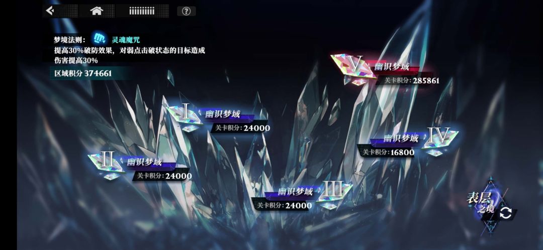 同志,加入丹妮的光荣进化吧! 3