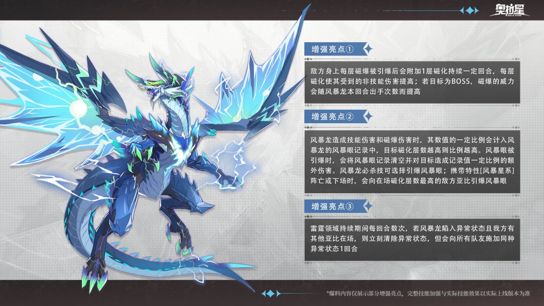 伊乐的爆料时刻 2