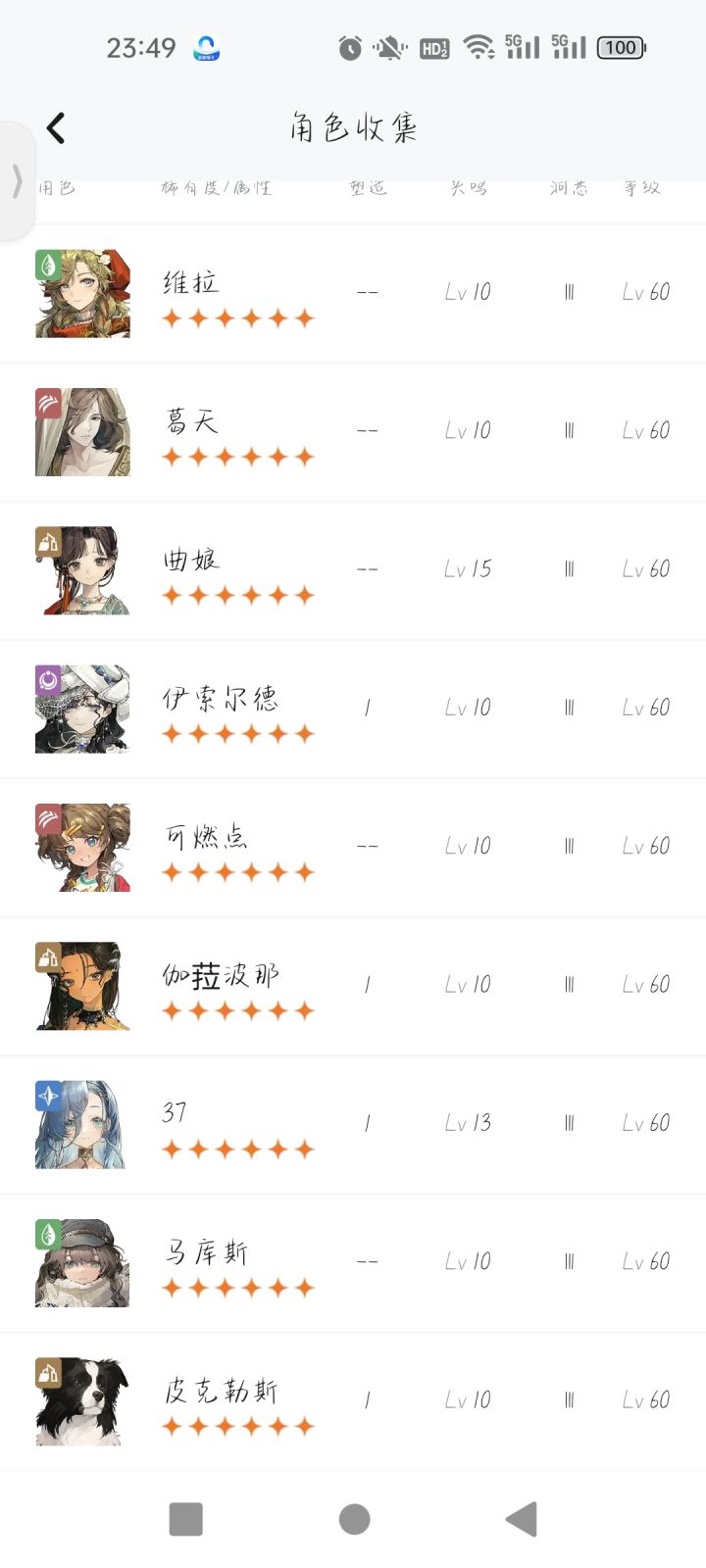 老玩家回坑这个号能继续不?还是说开新号截图