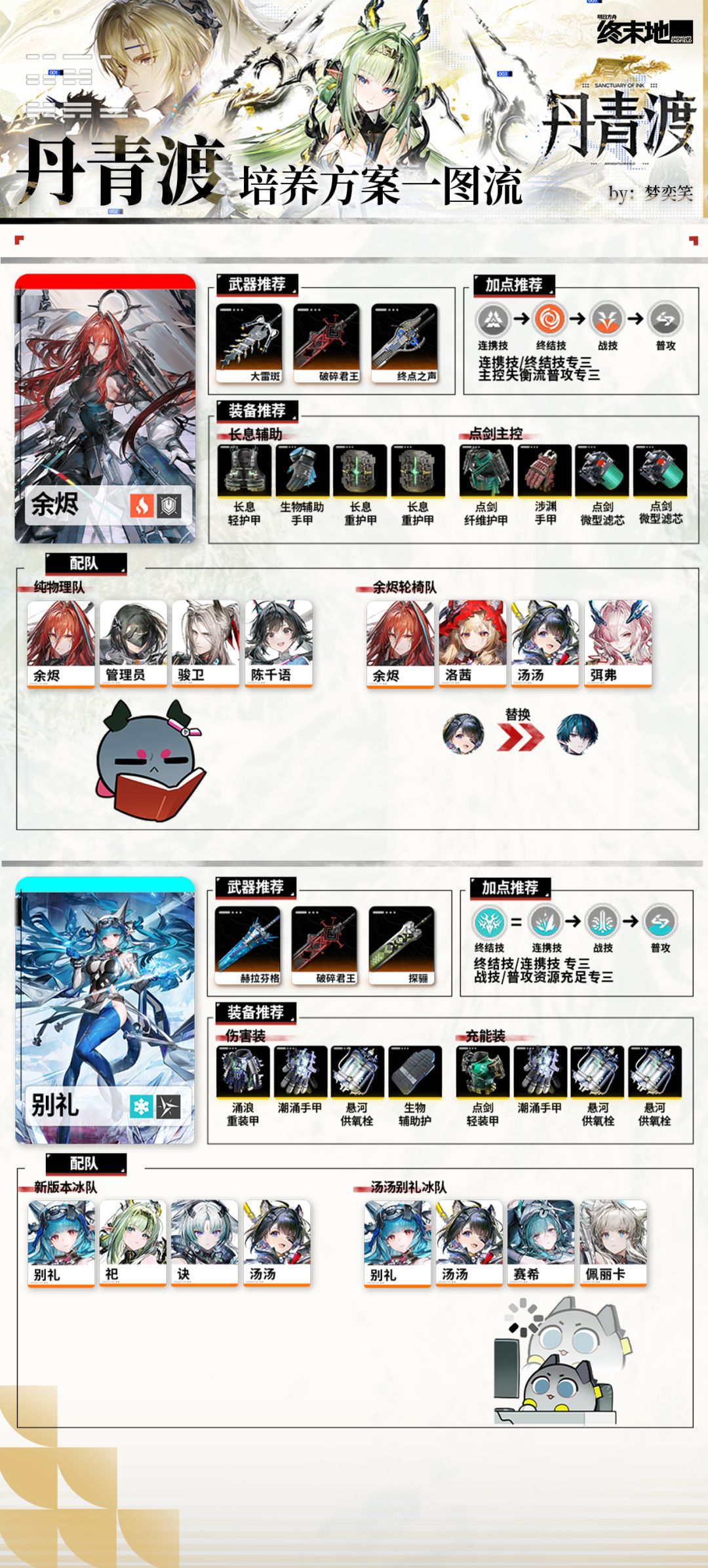 【丹青渡】全角色养成方案 9