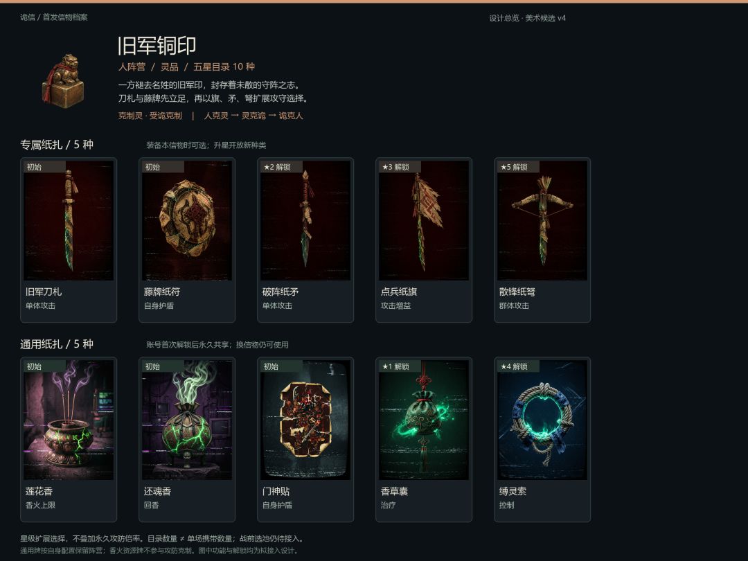 诡异通讯开发手记:游戏中旧物设计 2