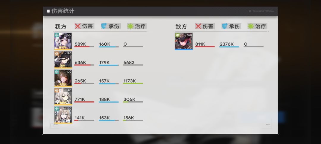 啊? 1