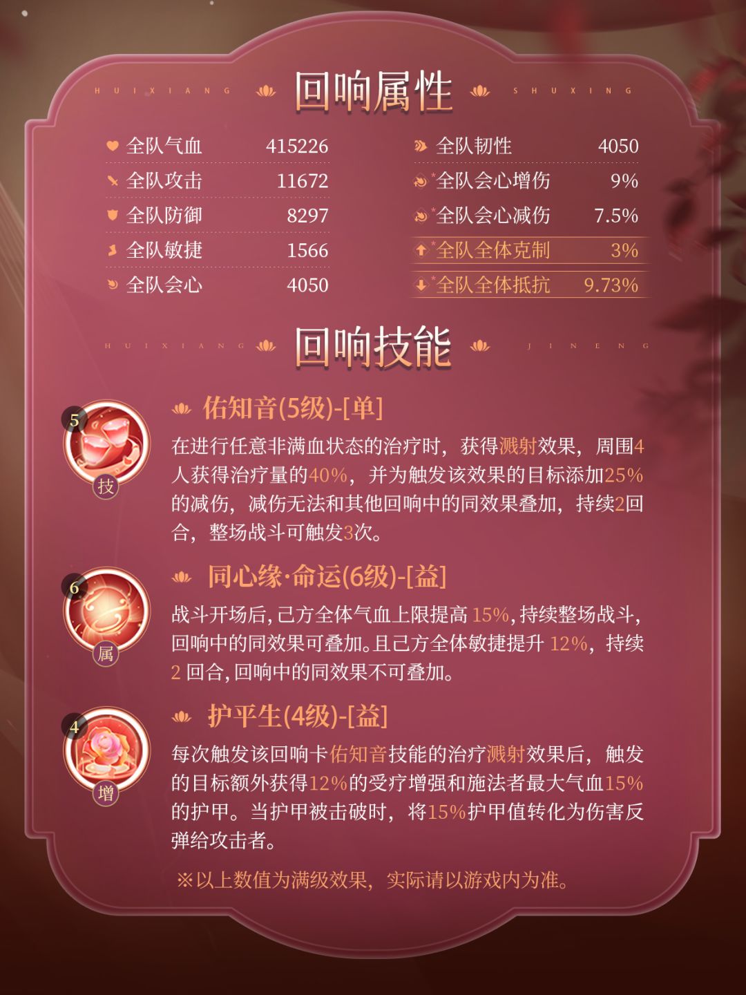 时之扉丨秦止洛命运回响「白首添愿」 2
