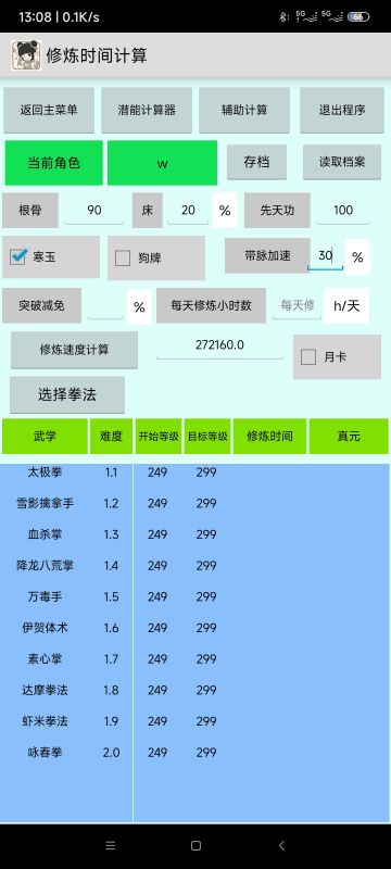 各等级修炼真元获取效率（已考虑突破时间）
