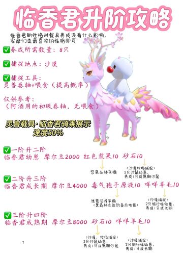 灵兽载具【临香君】养成攻略（详细版）