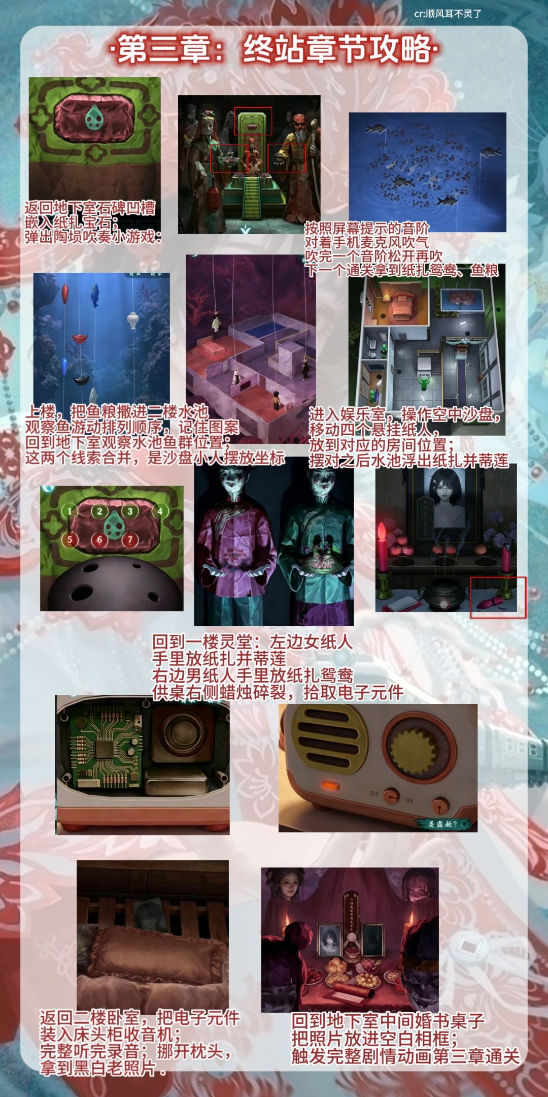 纸嫁衣9罗浮梦|第1-3章剧情攻略🐾 11