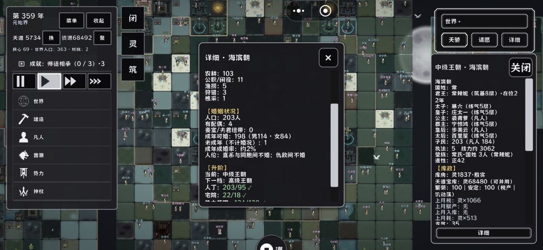 成婚率可能与所在王朝的库政的库房有关 1