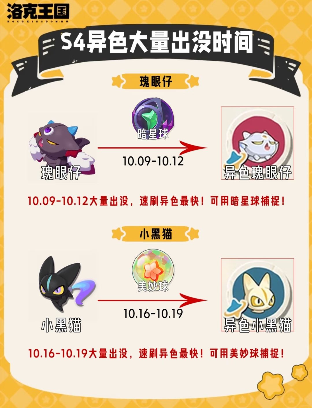 S4赛季速刷异色时间表!抓异色效率直接拉满 4