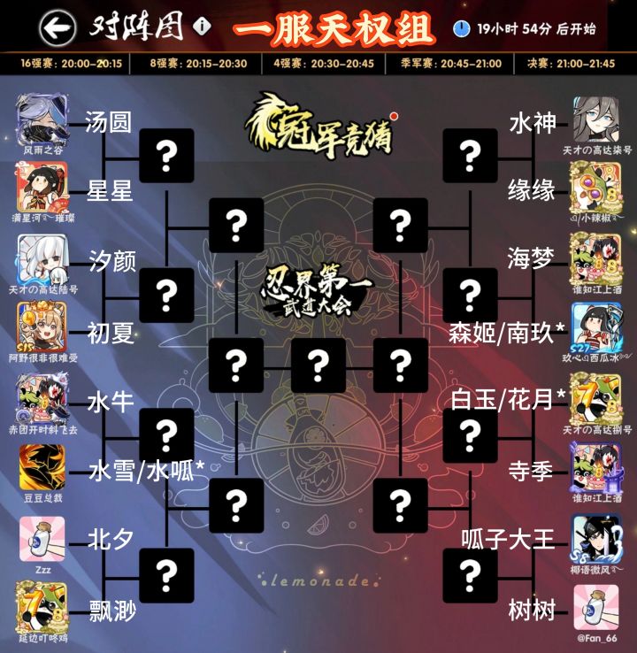第二十六届(一服)天权组武道会淘汰赛名单截图