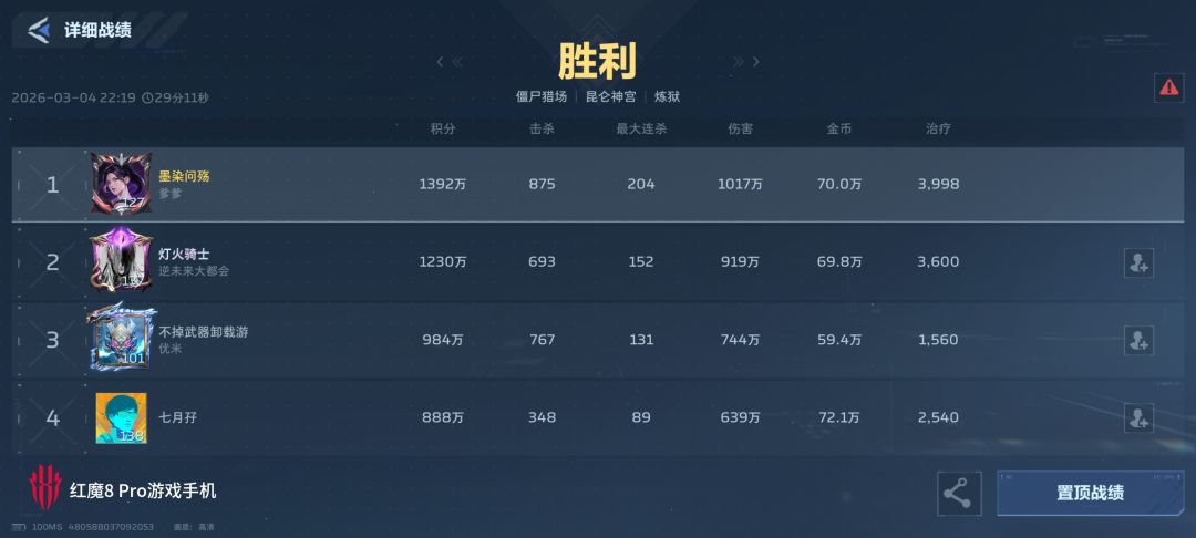 猎场神人太多了截图