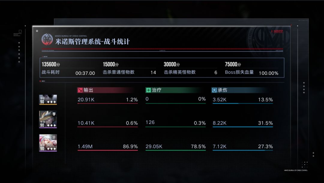无人在意的角落 2