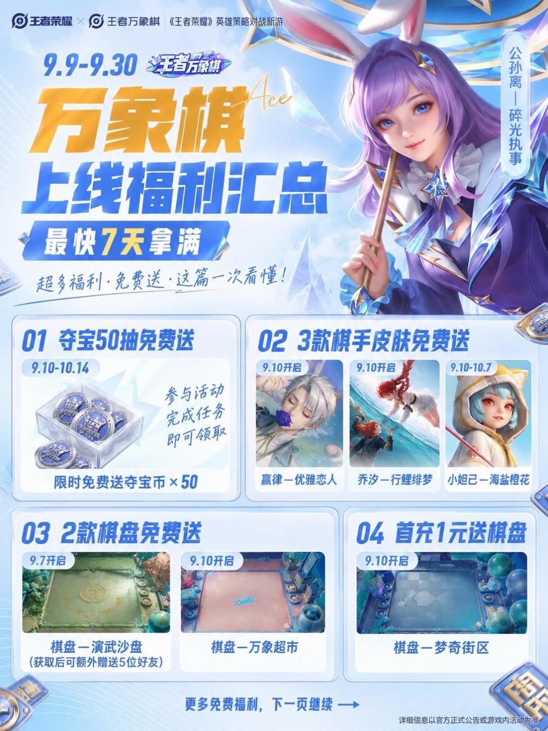 王者万象棋福利汇总 1