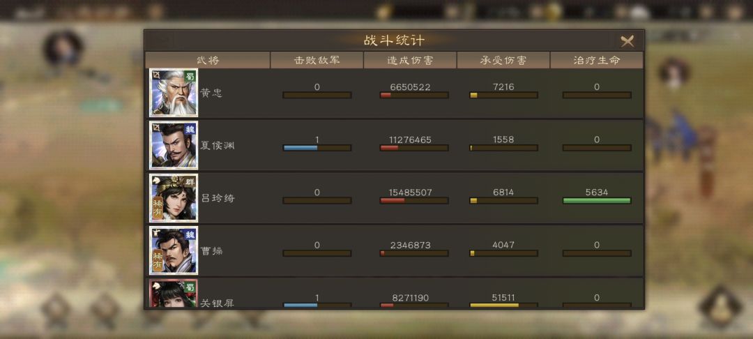 老人家该退休了-_- 3