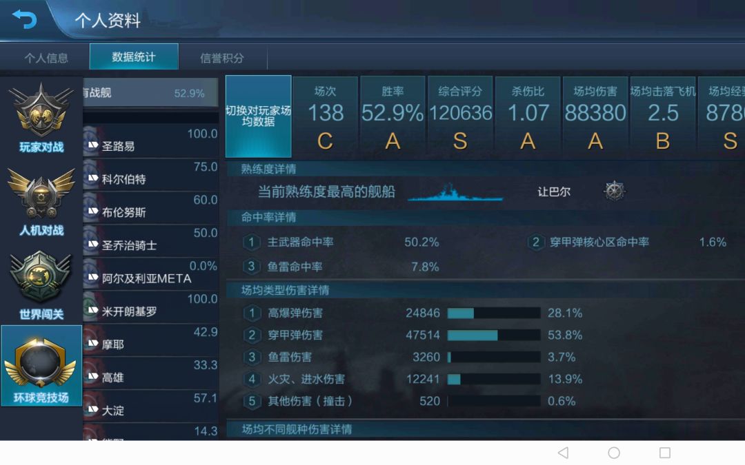 上将 and pr 66 2