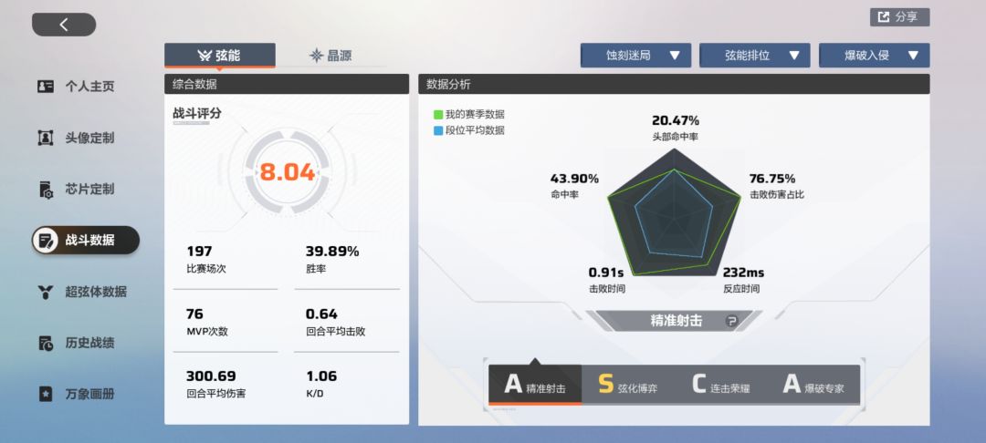 我大概是犯了天条了 1