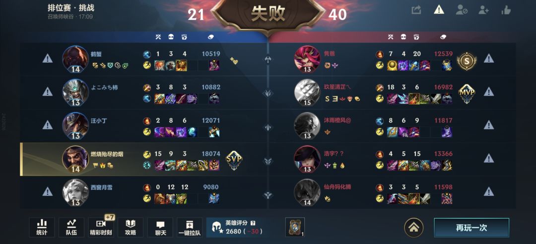 英雄联盟手游涩计师! 1