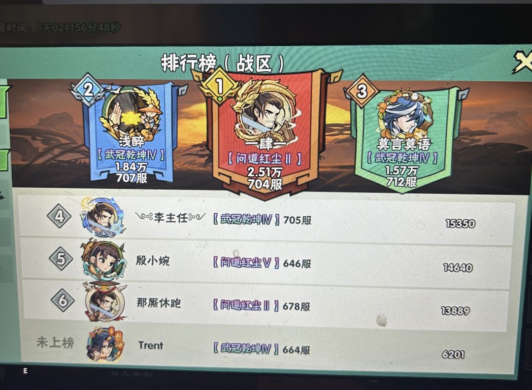 合区的“人才” 1