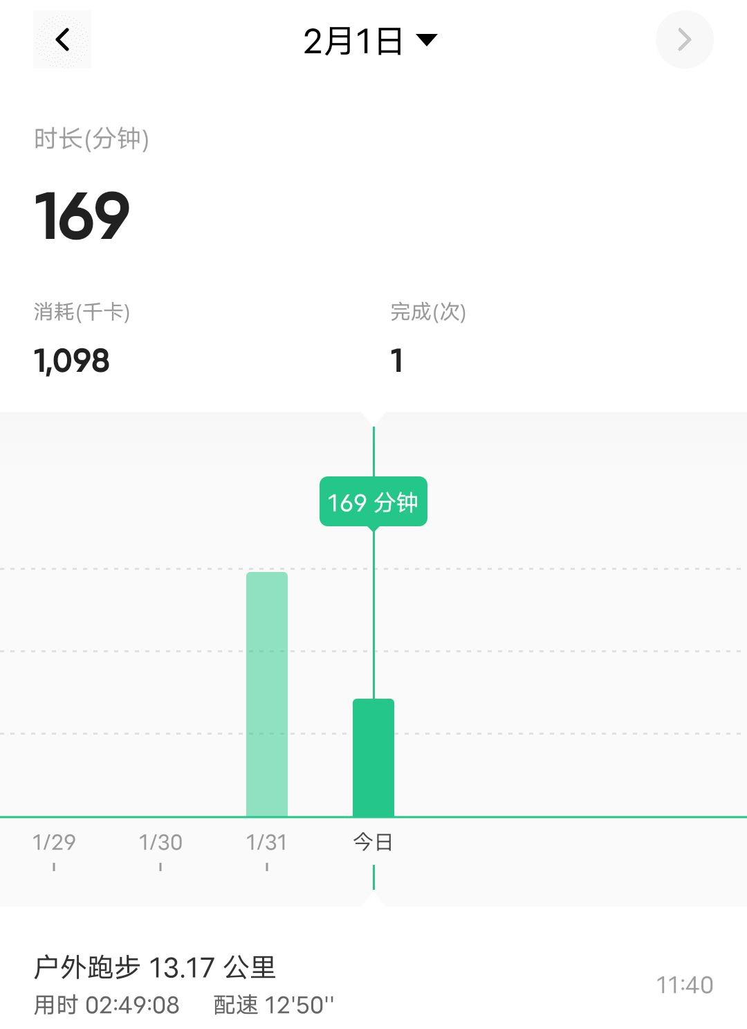 挑战成功 2