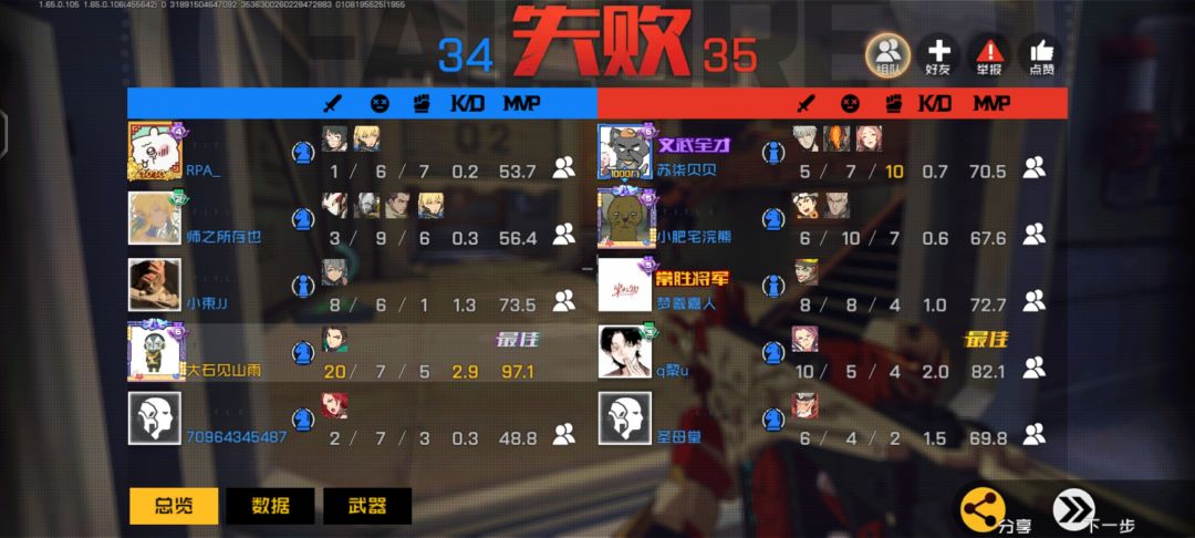 还是那个味 1