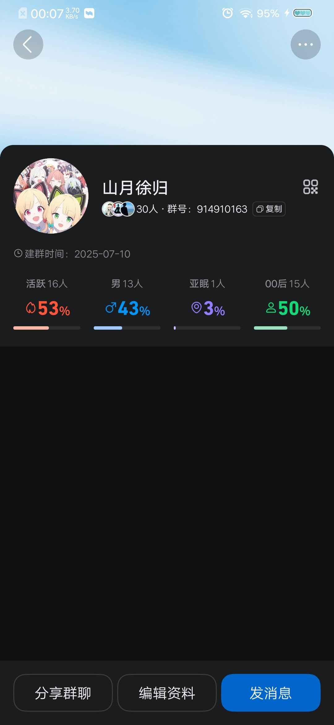 ba新群招新 2