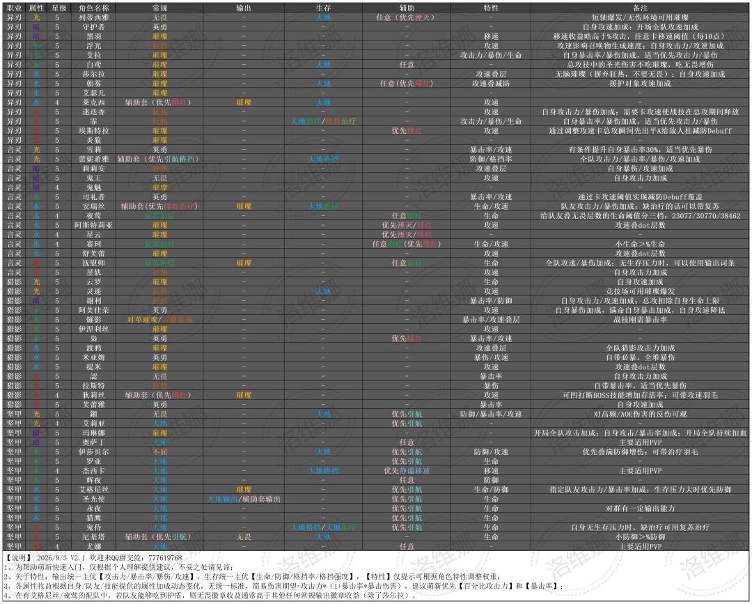 徽章一图流V2.1截图
