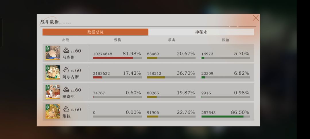 鬃毛邮报 2