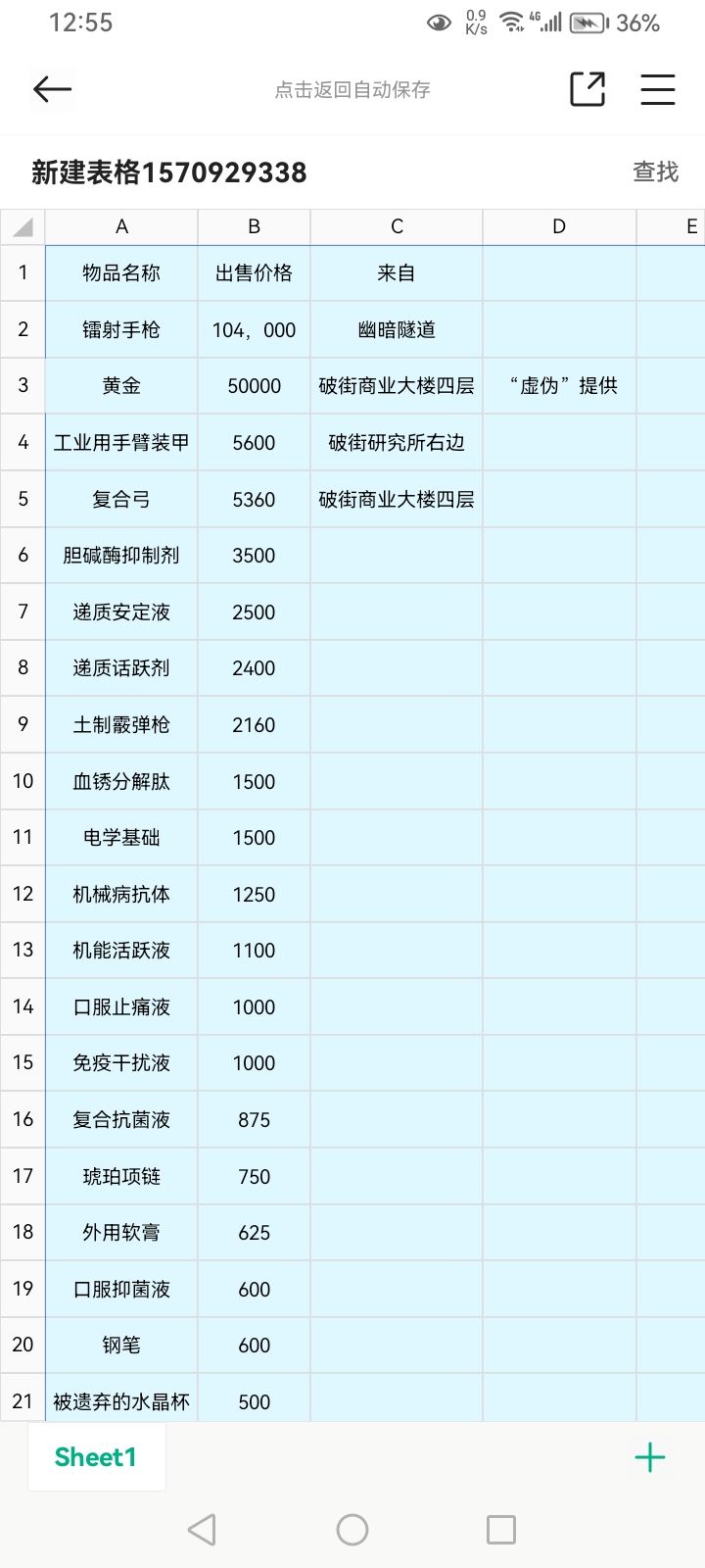 暗巷探索物品出售价格 2