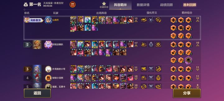 对面睡不着系列之盗宗:佛耶戈截图