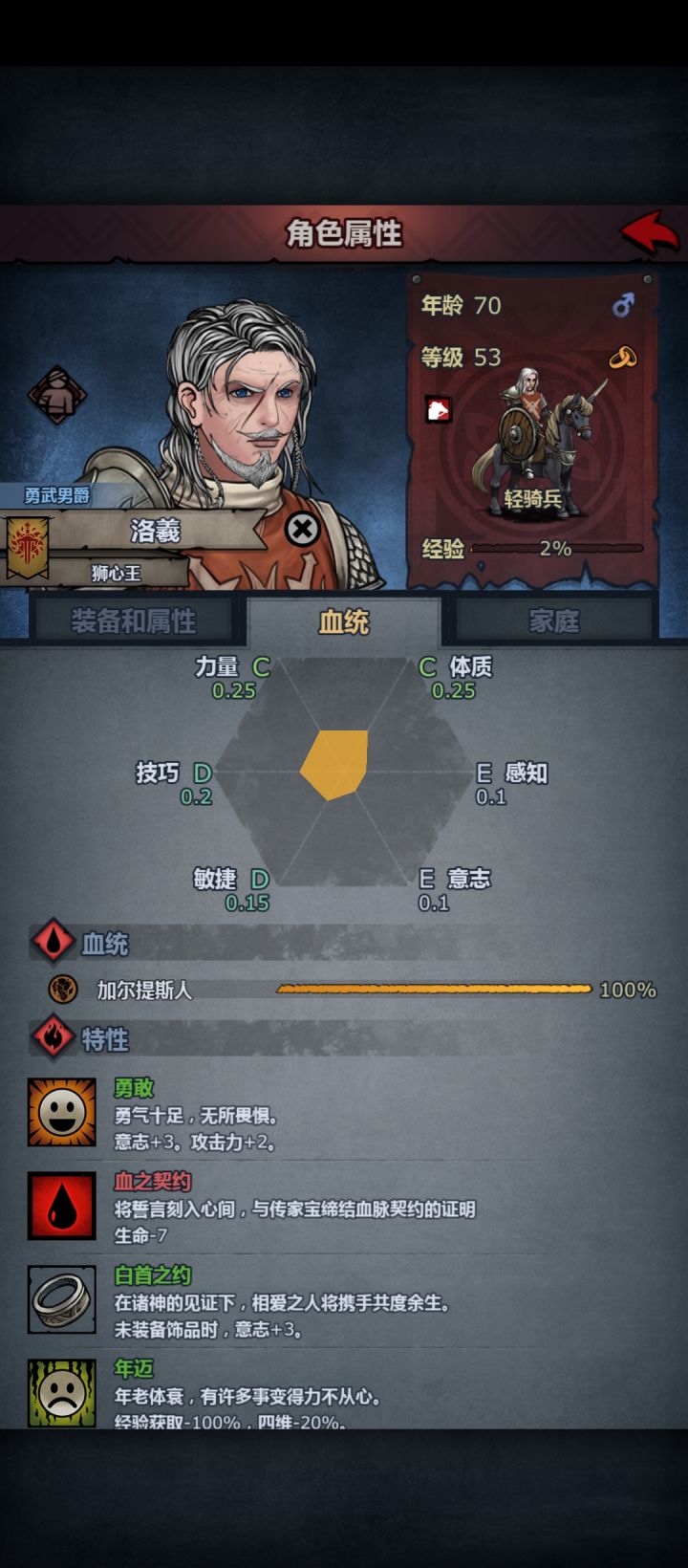 新的开始,狮心王家族的开始:第一代狮心王勇武男爵洛羲截图