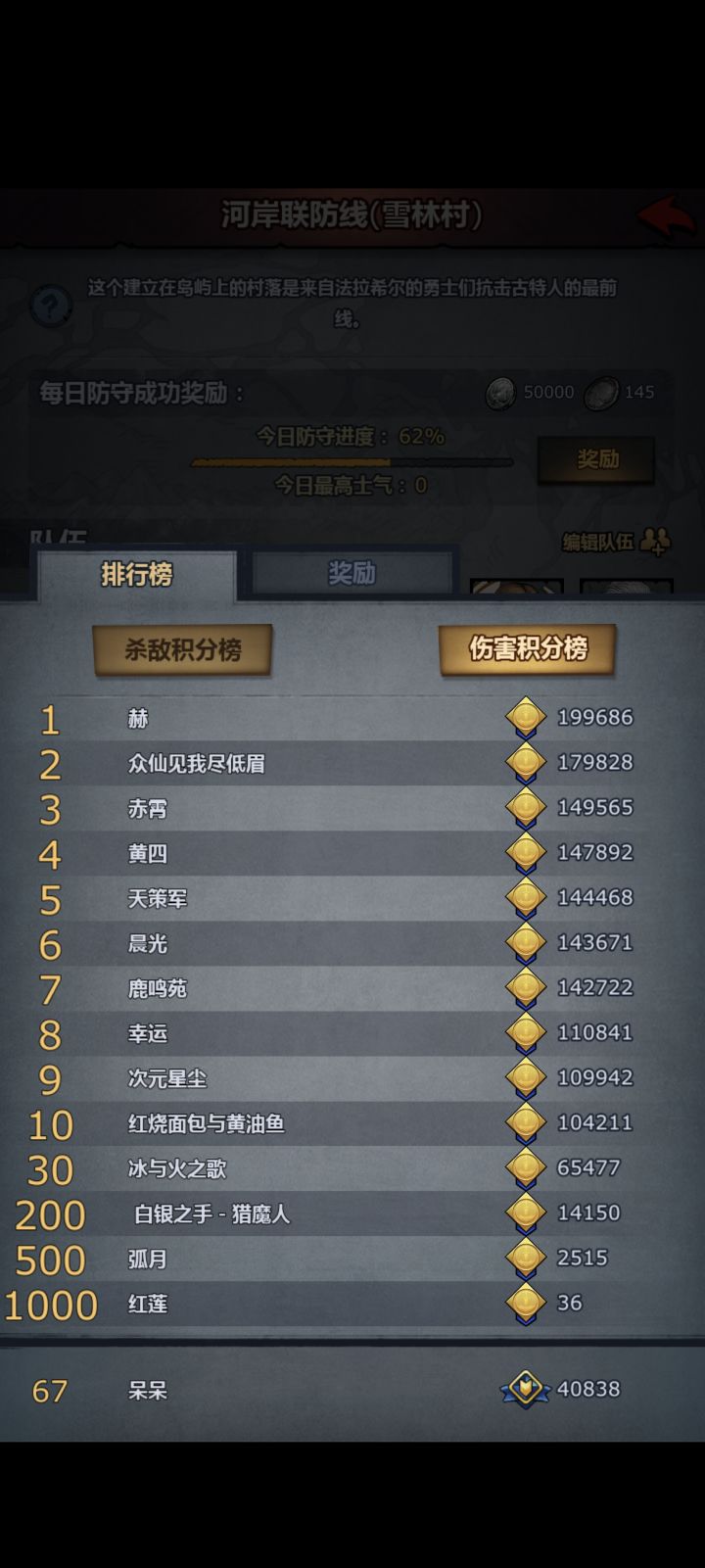 昨天都没打,这游戏估计快凉了截图