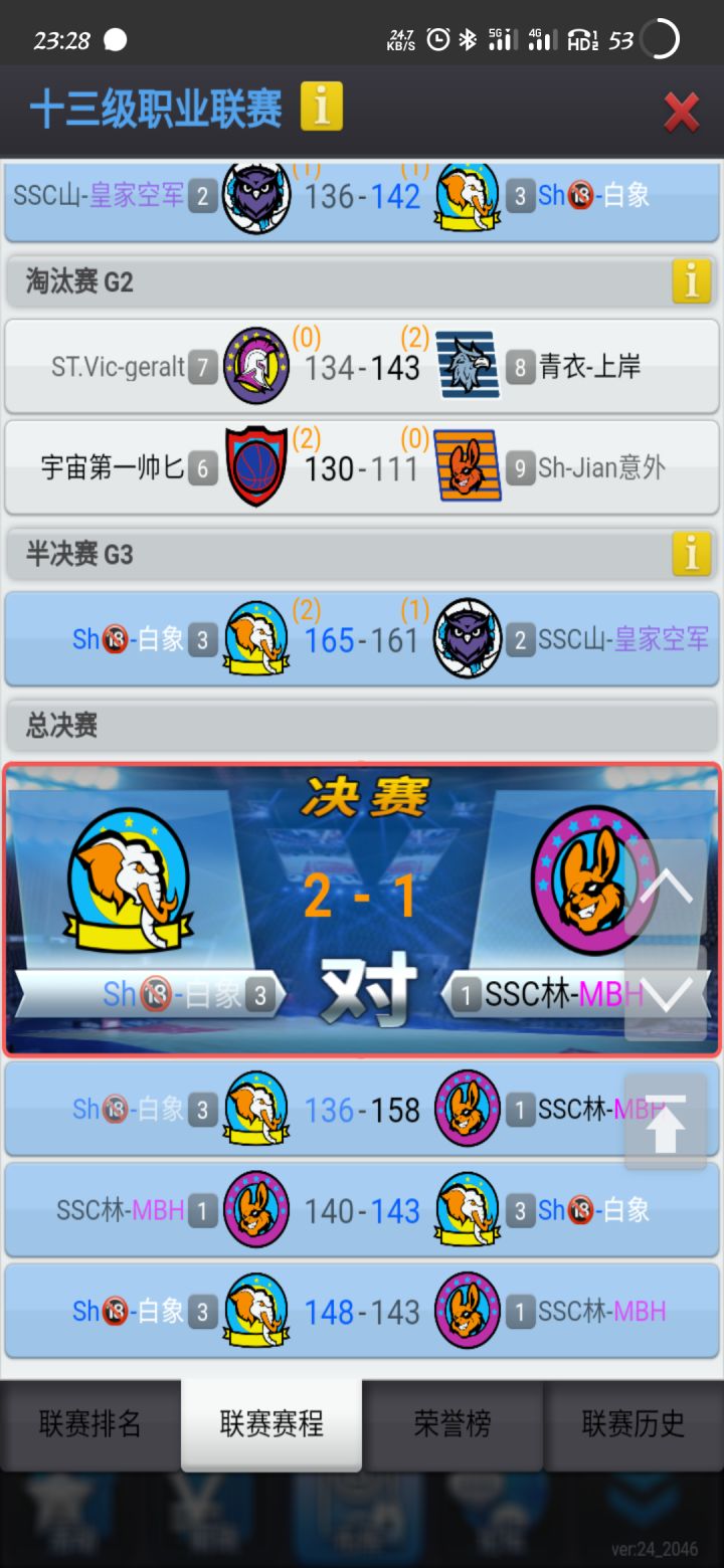 79战力13联夺冠了还截图