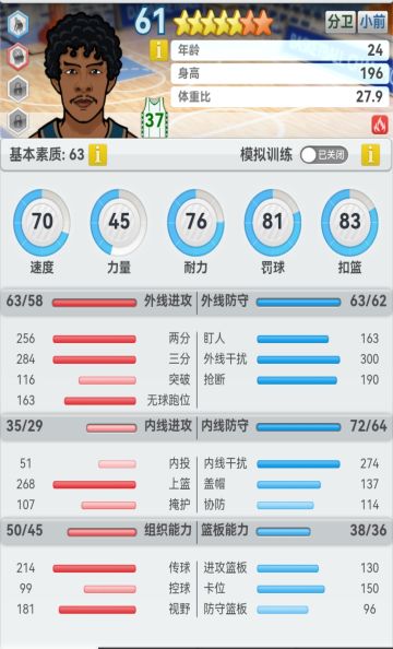 1.4m买的成品小分卫。。