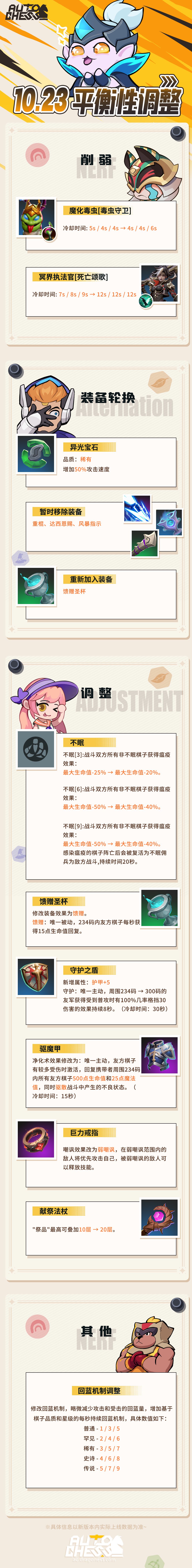10.23 平衡性更新速览 1