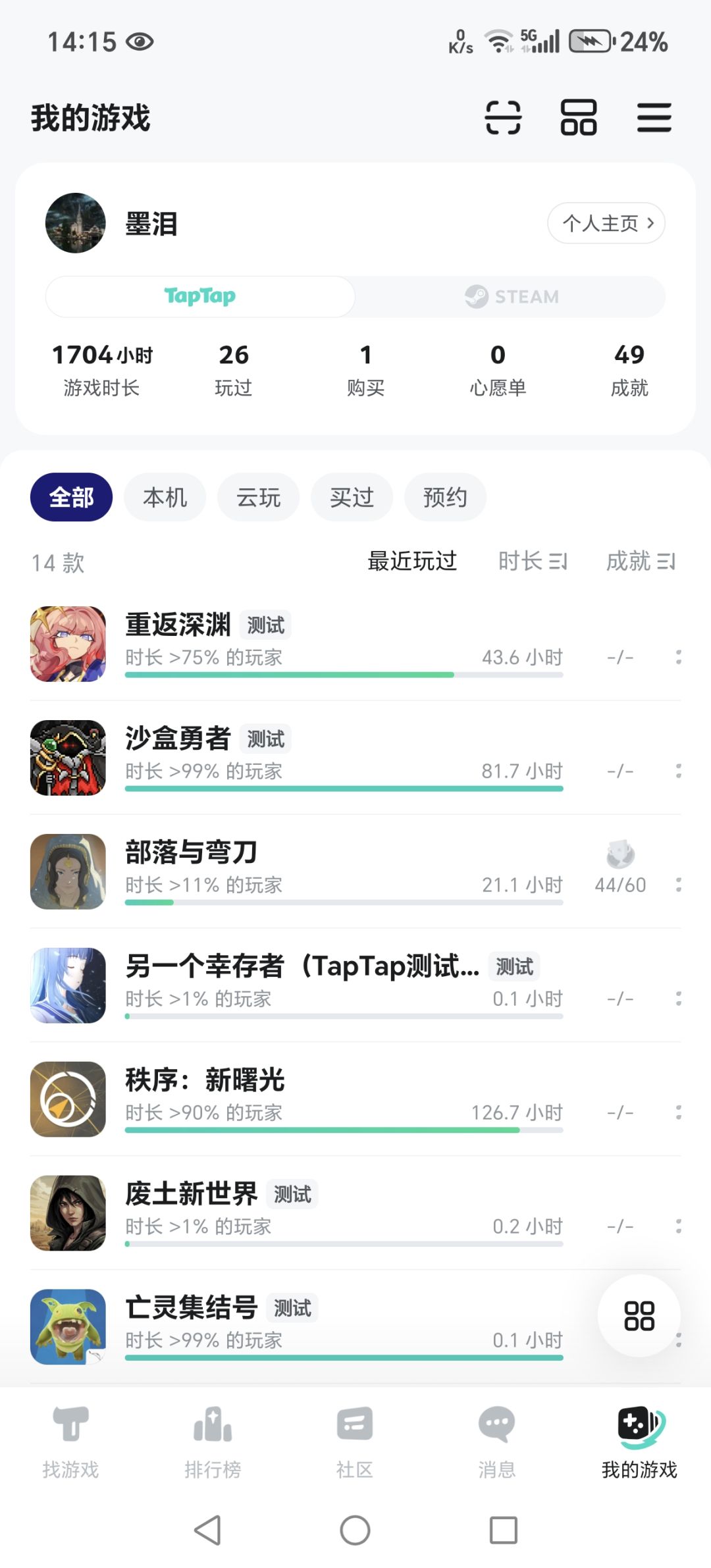 垃圾 1