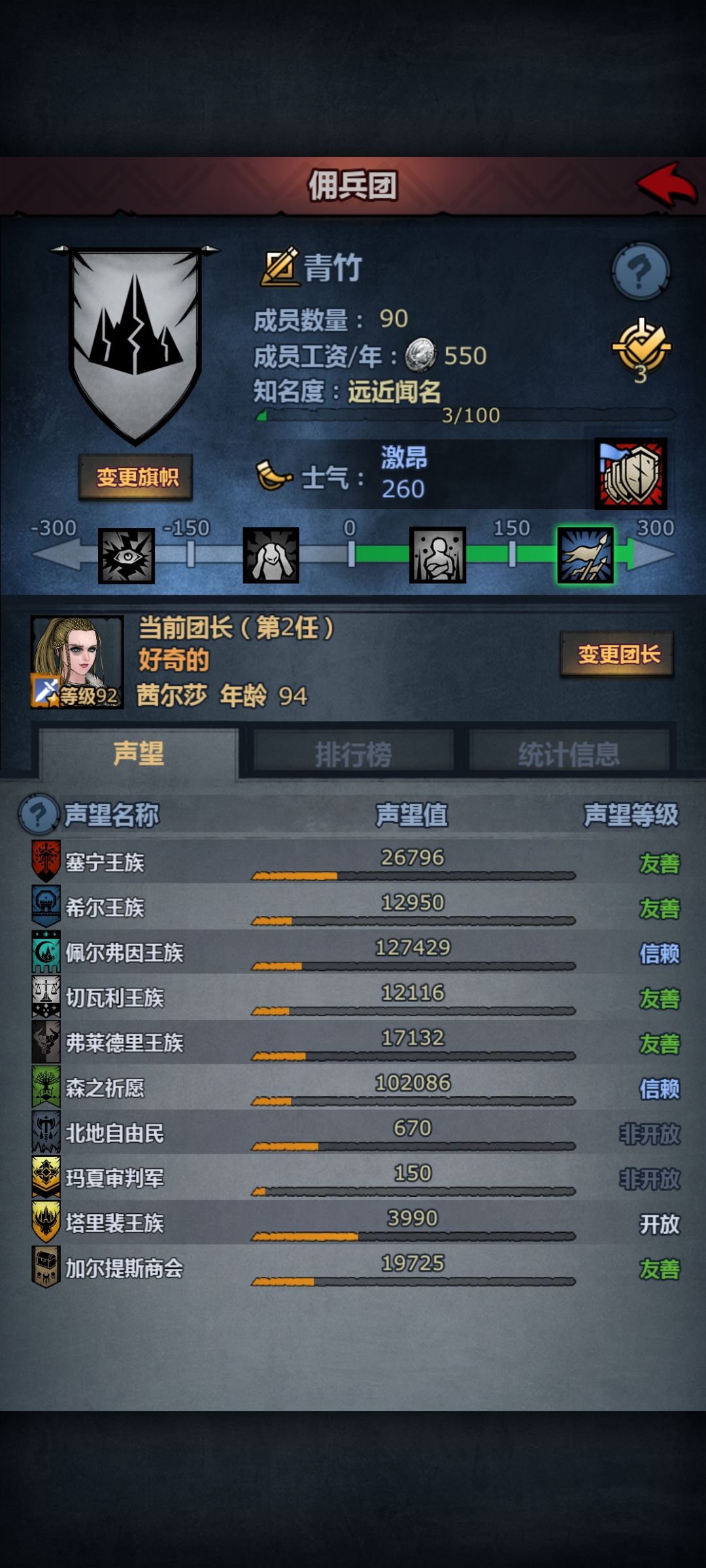我这个伯爵哪来的 2
