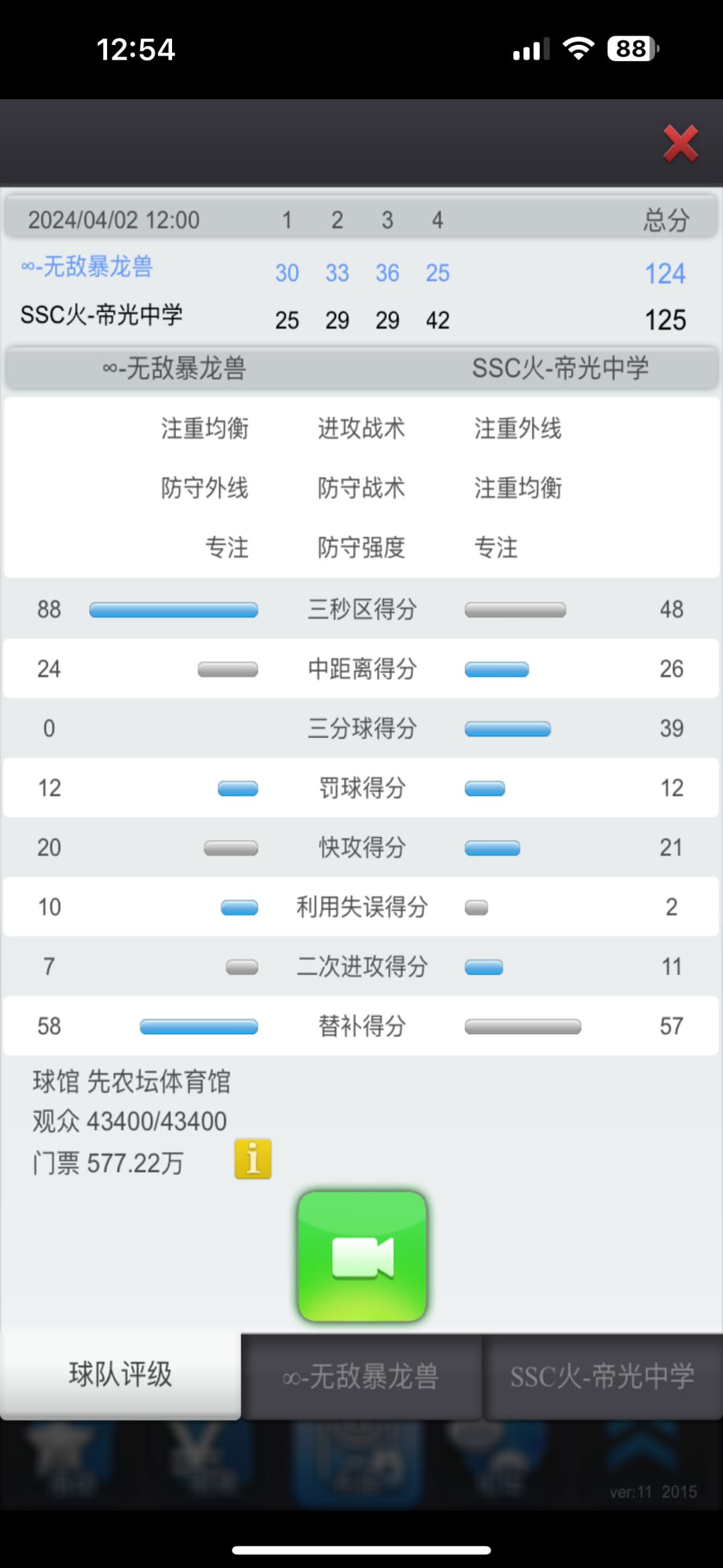 好气啊 2