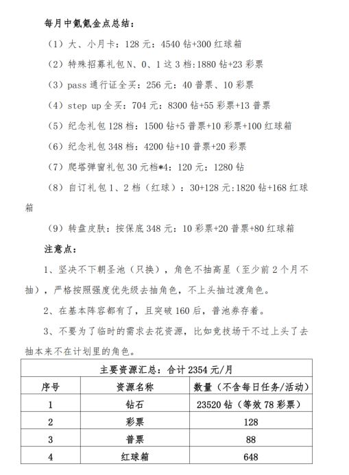 关于氪金的思考 1