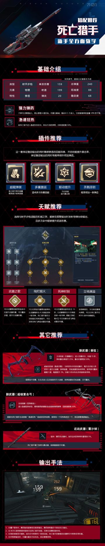 死亡猎手新手全方面教学一图流