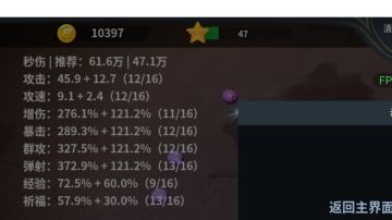 前期理财的重要性