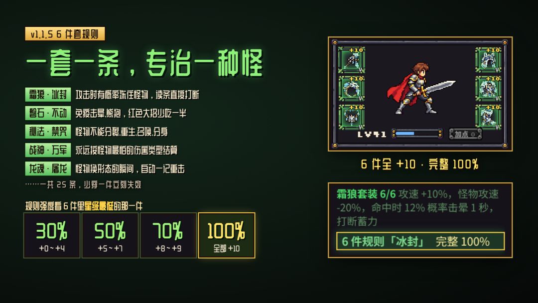 《勇士！换装！冒险！》v1.1.5 更新 2