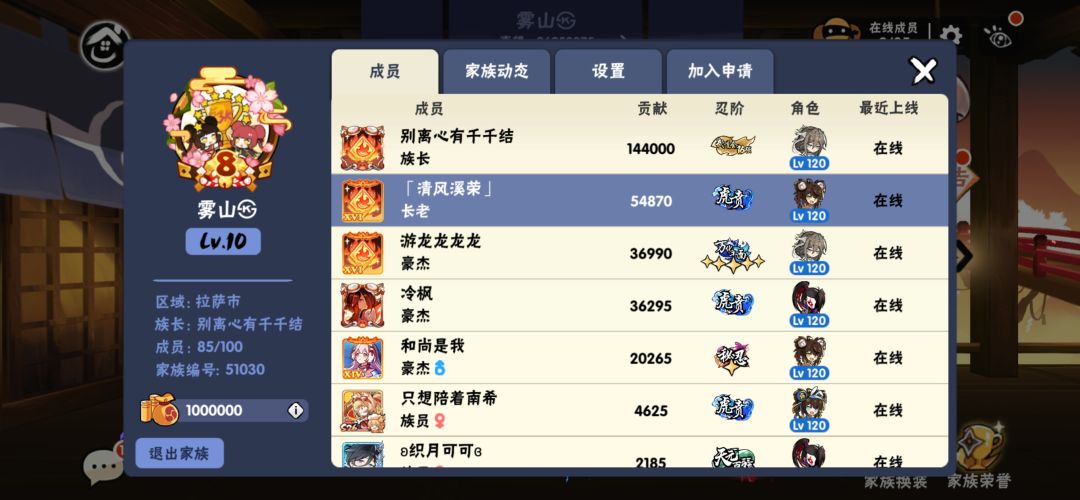 那就好好告个别吧 2