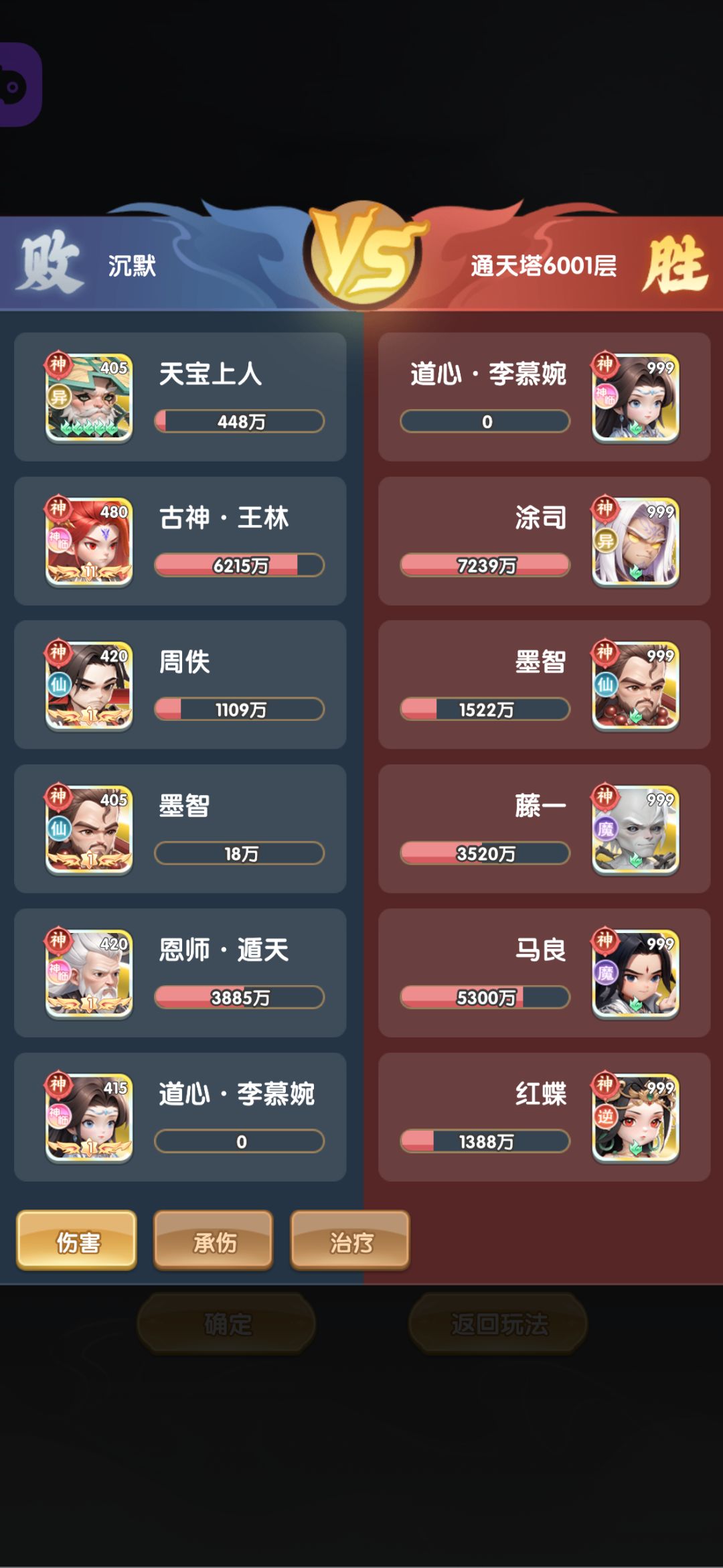 6000毕业了 2