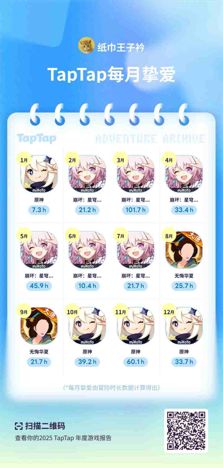 2025截图
