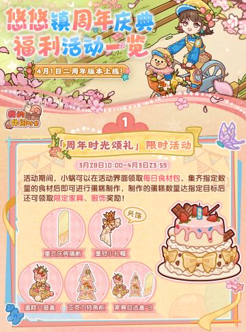 🎉二周年福利｜周年庆典活动一览